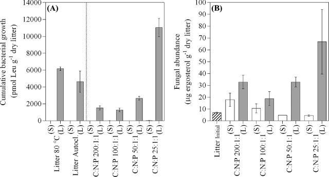 https://cdn.ncbi.nlm.nih.gov/pmc/blobs/0f06/4749722/74cae8b89d1d/fiw011fig2.jpg