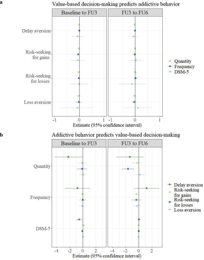 https://cdn.ncbi.nlm.nih.gov/pmc/blobs/0f07/12398614/367ae3609c42/41598_2025_17826_Fig5_HTML.jpg