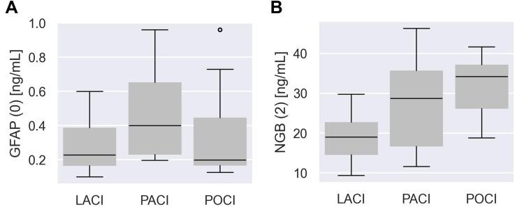https://cdn.ncbi.nlm.nih.gov/pmc/blobs/0f0a/11405664/0c413fb7a600/CIA-19-1529-g0003.jpg