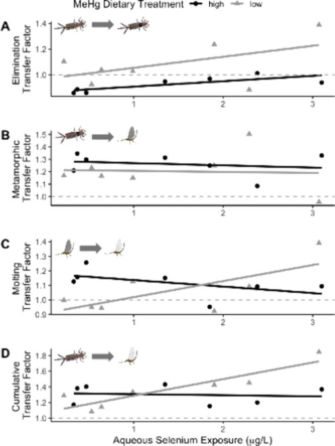https://cdn.ncbi.nlm.nih.gov/pmc/blobs/0f0e/12044700/34f8b36c9459/es5c00338_0002.jpg