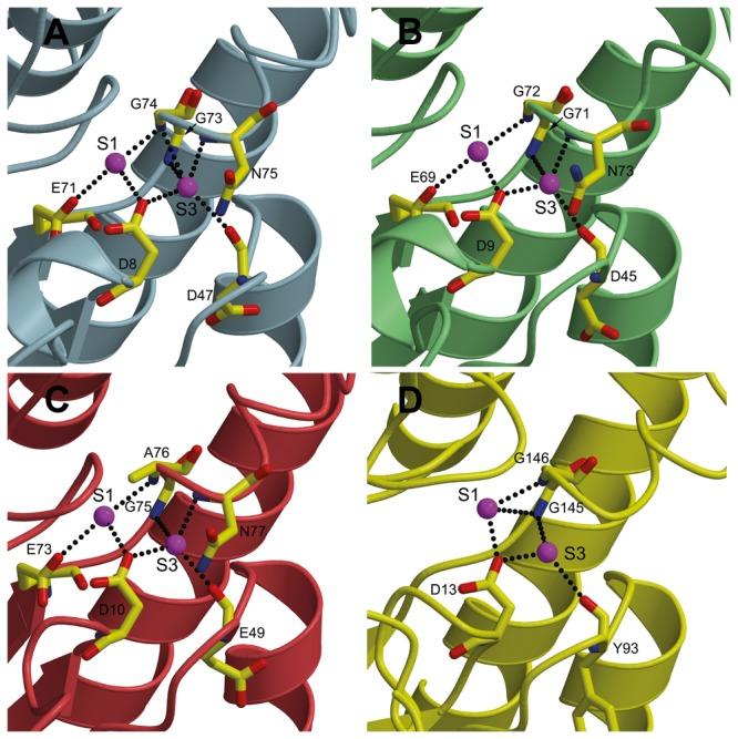 https://cdn.ncbi.nlm.nih.gov/pmc/blobs/0f10/3715468/48c7e6ac3da2/pone.0069125.g005.jpg