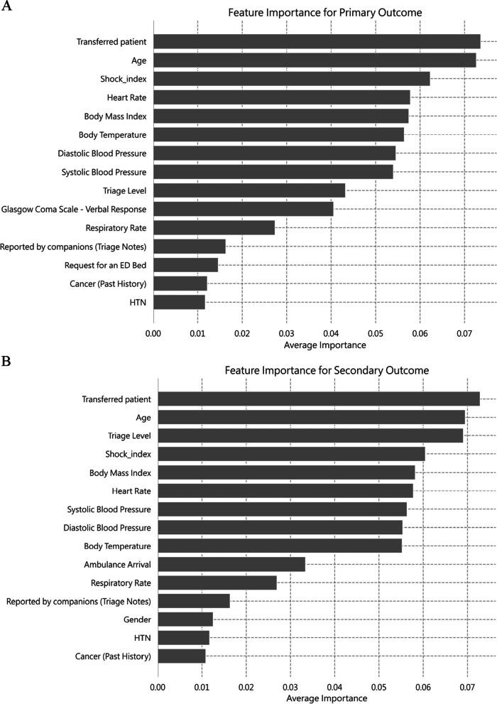 https://cdn.ncbi.nlm.nih.gov/pmc/blobs/0f12/11657801/26ccd51d1744/12873_2024_1152_Fig5_HTML.jpg