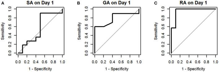 https://cdn.ncbi.nlm.nih.gov/pmc/blobs/0f13/8219915/811e7c0052bc/fped-09-676370-g0001.jpg