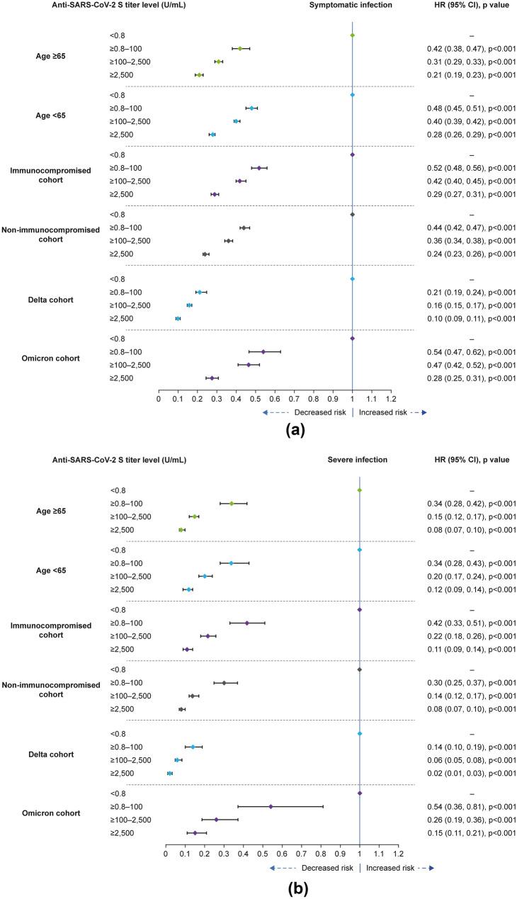 https://cdn.ncbi.nlm.nih.gov/pmc/blobs/0f16/11782789/3dfd2a522d13/40121_2024_1090_Fig3_HTML.jpg