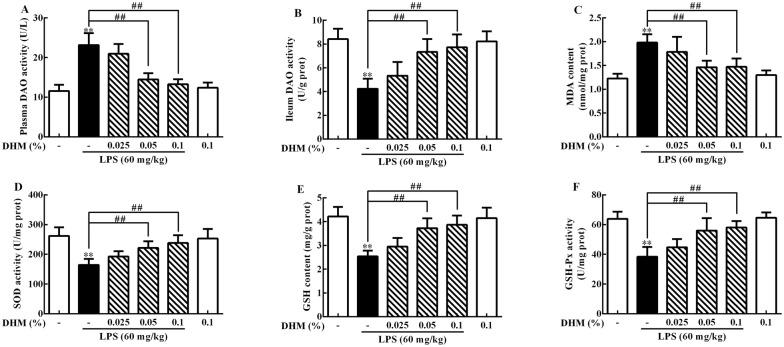 https://cdn.ncbi.nlm.nih.gov/pmc/blobs/0f18/7247275/40f861e2abc0/13567_2020_796_Fig1_HTML.jpg
