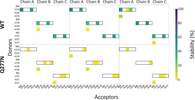 https://cdn.ncbi.nlm.nih.gov/pmc/blobs/0f23/8167889/d4926fd1b3cf/JGP_202012855_FigS3.jpg