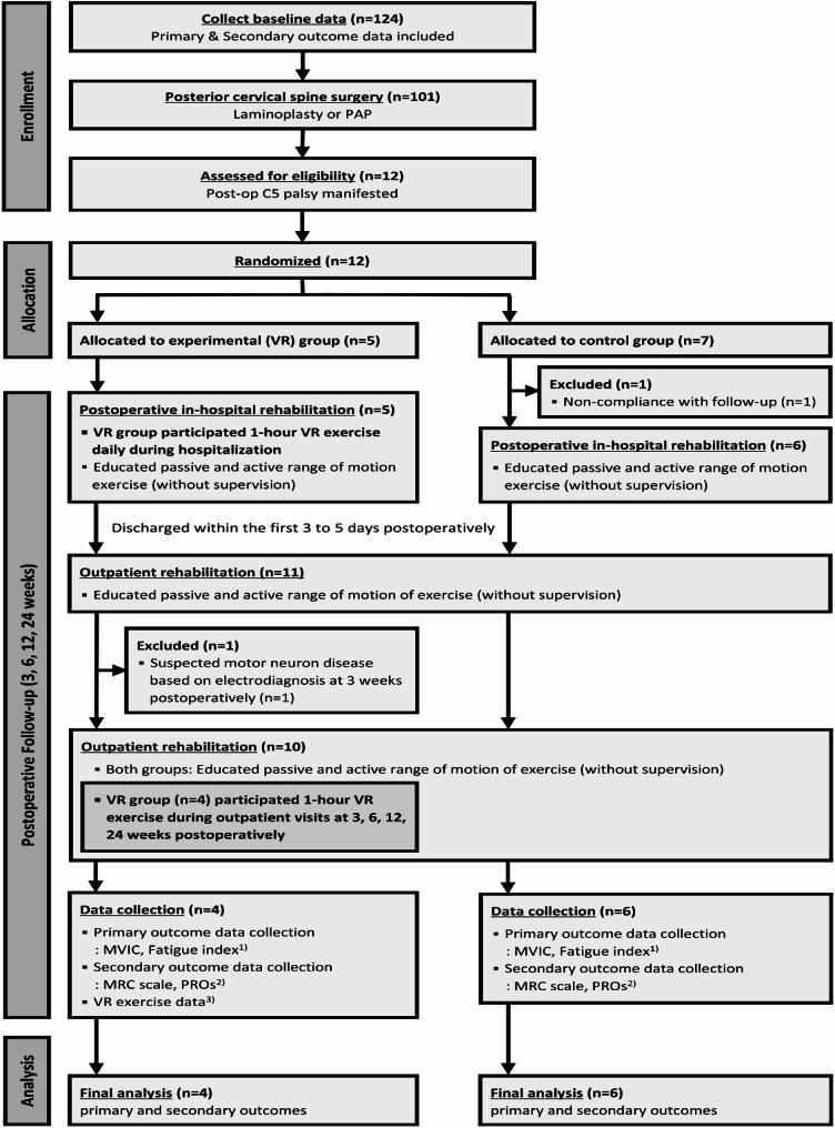 https://cdn.ncbi.nlm.nih.gov/pmc/blobs/0f26/12345129/feea5321d59b/12984_2025_1716_Fig1_HTML.jpg
