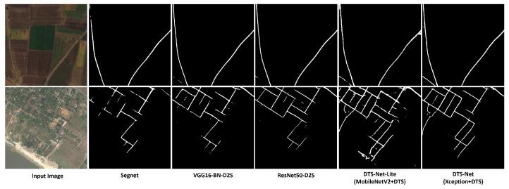 https://cdn.ncbi.nlm.nih.gov/pmc/blobs/0f27/8749585/48a354bfafae/sensors-22-00337-g006.jpg