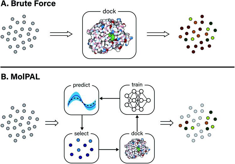 https://cdn.ncbi.nlm.nih.gov/pmc/blobs/0f2a/8188596/86bdb9a17d89/d0sc06805e-f1.jpg