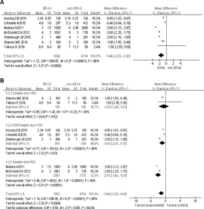 https://cdn.ncbi.nlm.nih.gov/pmc/blobs/0f31/5740550/6383e86f24bf/postgradmedj-2017-134991f02.jpg