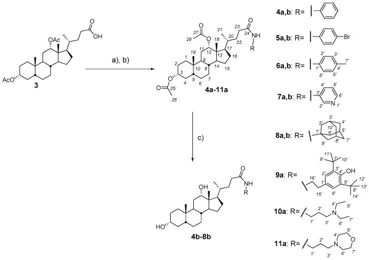 https://cdn.ncbi.nlm.nih.gov/pmc/blobs/0f31/6017735/a821f1a439c6/molecules-23-00679-sch002.jpg