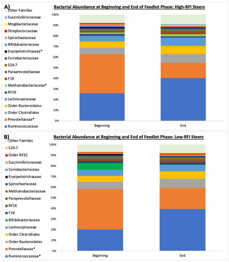 https://cdn.ncbi.nlm.nih.gov/pmc/blobs/0f3e/10972478/00e6e3eb3a6c/microorganisms-12-00536-g001.jpg
