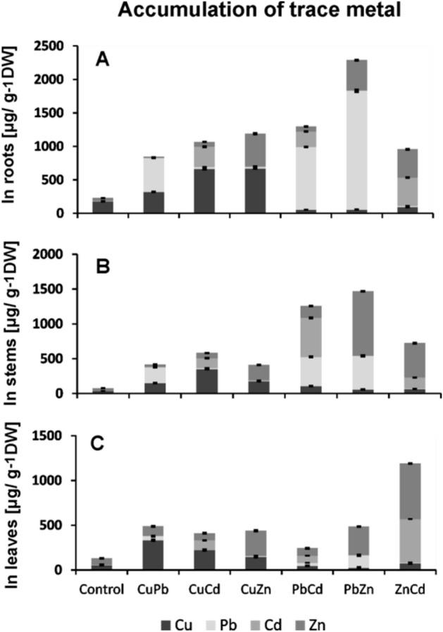https://cdn.ncbi.nlm.nih.gov/pmc/blobs/0f44/8595722/851ff84733e2/41598_2021_1827_Fig1_HTML.jpg