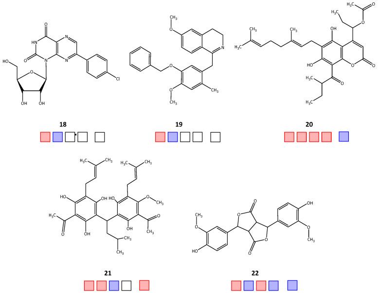 https://cdn.ncbi.nlm.nih.gov/pmc/blobs/0f45/10673058/af378bc82087/molecules-28-07526-g003.jpg
