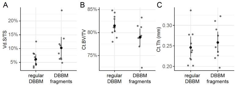 https://cdn.ncbi.nlm.nih.gov/pmc/blobs/0f49/7660694/b5c132305d22/materials-13-04748-g002.jpg