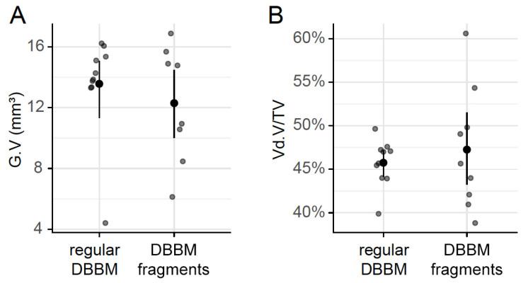 https://cdn.ncbi.nlm.nih.gov/pmc/blobs/0f49/7660694/f7744e0c21c6/materials-13-04748-g005.jpg