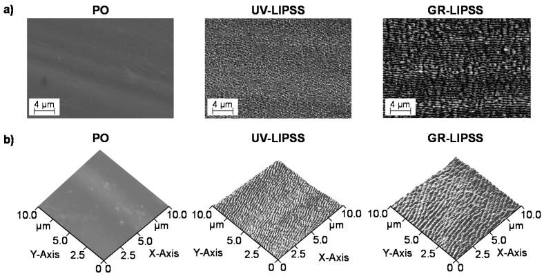 https://cdn.ncbi.nlm.nih.gov/pmc/blobs/0f4b/7728373/a81e70d550f1/materials-13-05342-g002.jpg