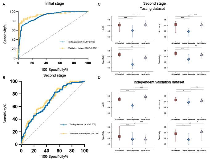 https://cdn.ncbi.nlm.nih.gov/pmc/blobs/0f52/11826948/53539f717b5f/jmir_v27i1e58760_fig4.jpg