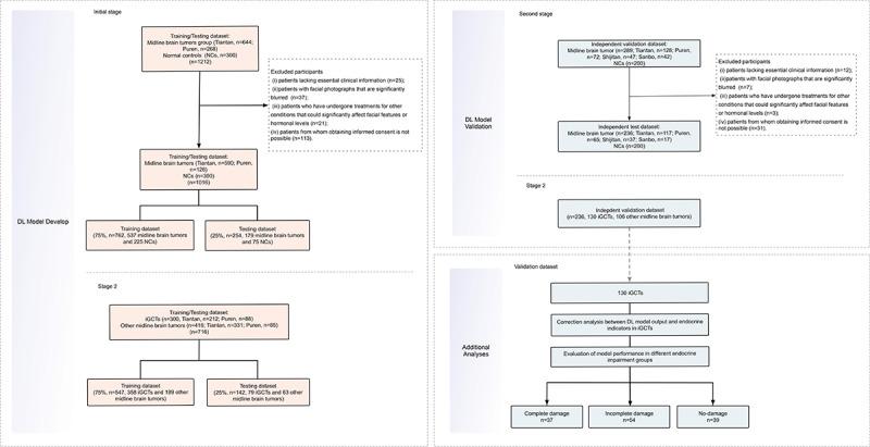 https://cdn.ncbi.nlm.nih.gov/pmc/blobs/0f52/11826948/cc7fa5da292f/jmir_v27i1e58760_fig1.jpg