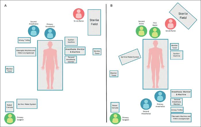 https://cdn.ncbi.nlm.nih.gov/pmc/blobs/0f55/11144825/bd350fdb10df/AMP-58-9-8791-g003.jpg