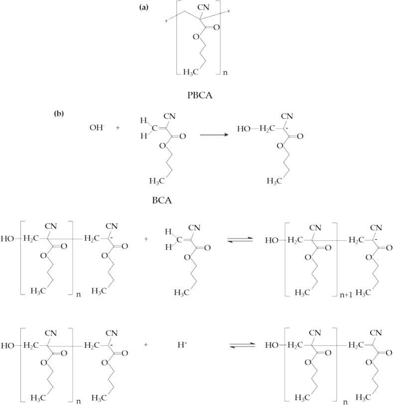 https://cdn.ncbi.nlm.nih.gov/pmc/blobs/0f56/11729033/d5edd53d78ab/gr9.jpg