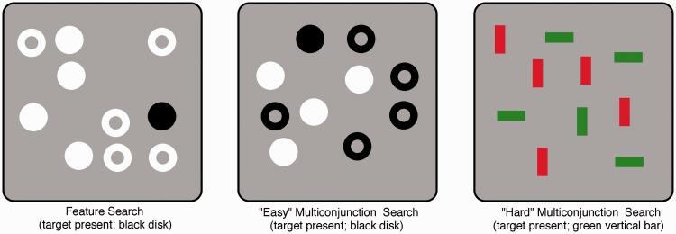 https://cdn.ncbi.nlm.nih.gov/pmc/blobs/0f56/4975113/08cfcd779d91/10.1177_2041669515614670-fig1.jpg
