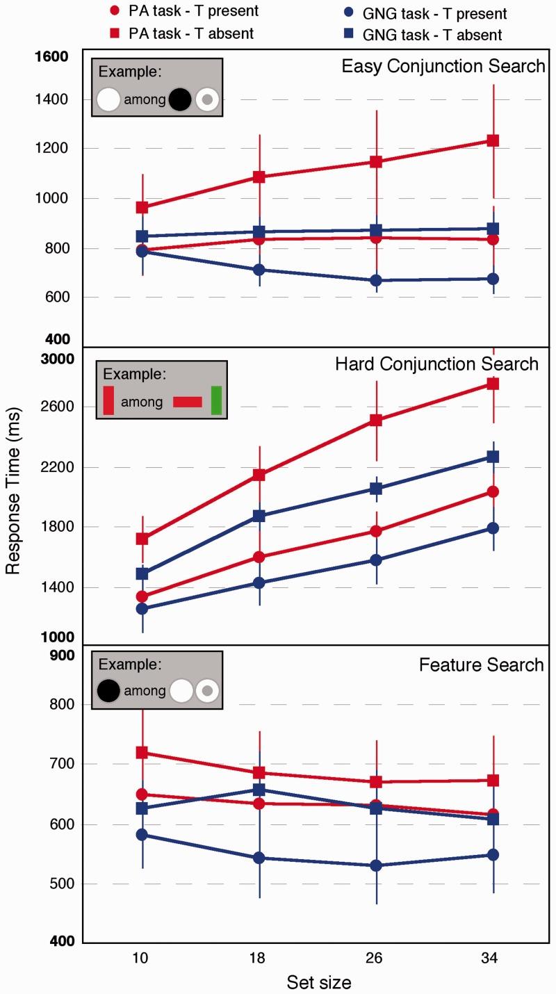 https://cdn.ncbi.nlm.nih.gov/pmc/blobs/0f56/4975113/4eb8d44dc3f9/10.1177_2041669515614670-fig2.jpg