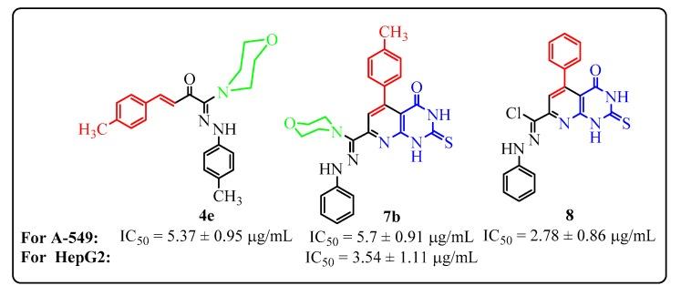 https://cdn.ncbi.nlm.nih.gov/pmc/blobs/0f5c/6152077/eaa1599d662c/molecules-22-01211-g001.jpg