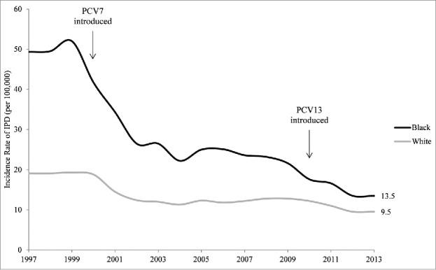 https://cdn.ncbi.nlm.nih.gov/pmc/blobs/0f62/4962742/3e7b6a8a5fad/khvi-12-01-1069452-g001.jpg
