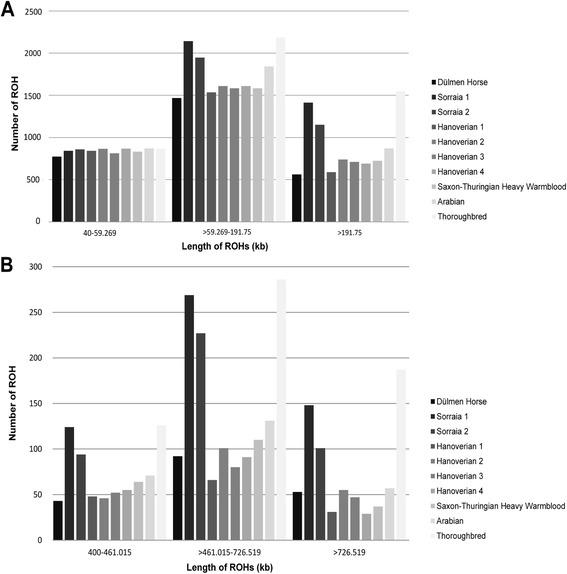 https://cdn.ncbi.nlm.nih.gov/pmc/blobs/0f66/4600213/e0c10892f9a9/12864_2015_1977_Fig1_HTML.jpg