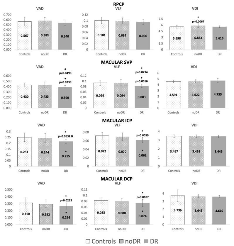 https://cdn.ncbi.nlm.nih.gov/pmc/blobs/0f69/9323684/cd39d8833114/jcm-11-03982-g002.jpg