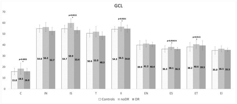https://cdn.ncbi.nlm.nih.gov/pmc/blobs/0f69/9323684/d5a12c158fb0/jcm-11-03982-g001.jpg