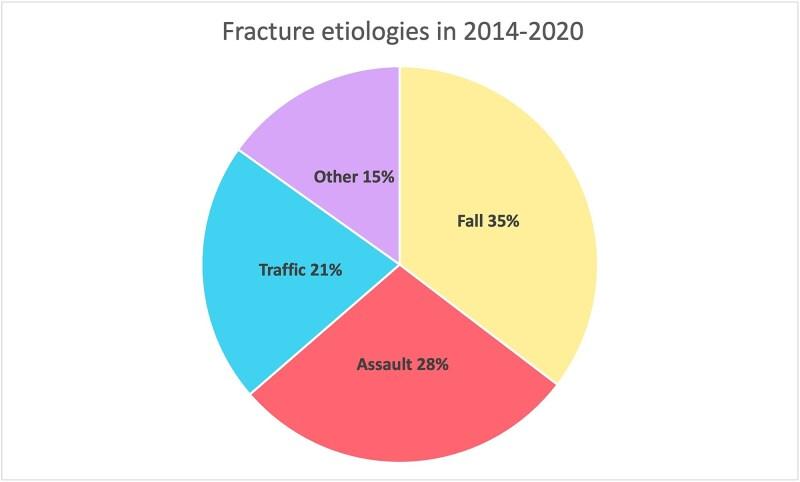 https://cdn.ncbi.nlm.nih.gov/pmc/blobs/0f6c/11840439/c0ce56cb9259/agaf006f1.jpg