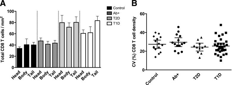 https://cdn.ncbi.nlm.nih.gov/pmc/blobs/0f76/4207385/4cfe25616092/3880fig5.jpg