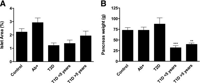 https://cdn.ncbi.nlm.nih.gov/pmc/blobs/0f76/4207385/8d757d163f75/3880fig4.jpg