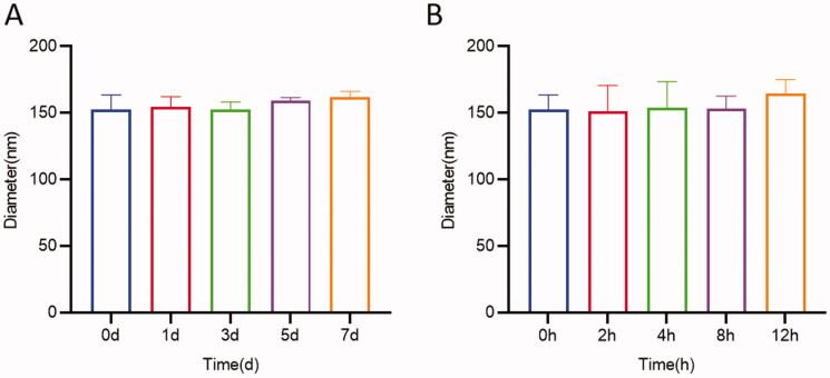 https://cdn.ncbi.nlm.nih.gov/pmc/blobs/0f76/8648005/55cfe01f5563/IDRD_A_2008054_F0006_C.jpg