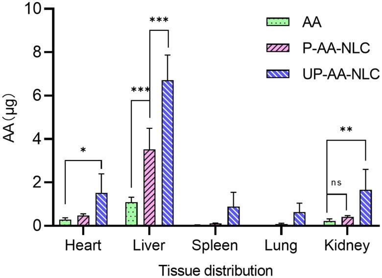 https://cdn.ncbi.nlm.nih.gov/pmc/blobs/0f76/8648005/8623e1227058/IDRD_A_2008054_F0010_C.jpg