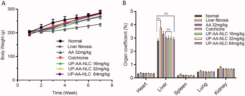 https://cdn.ncbi.nlm.nih.gov/pmc/blobs/0f76/8648005/e34252cd5b00/IDRD_A_2008054_F0011_C.jpg