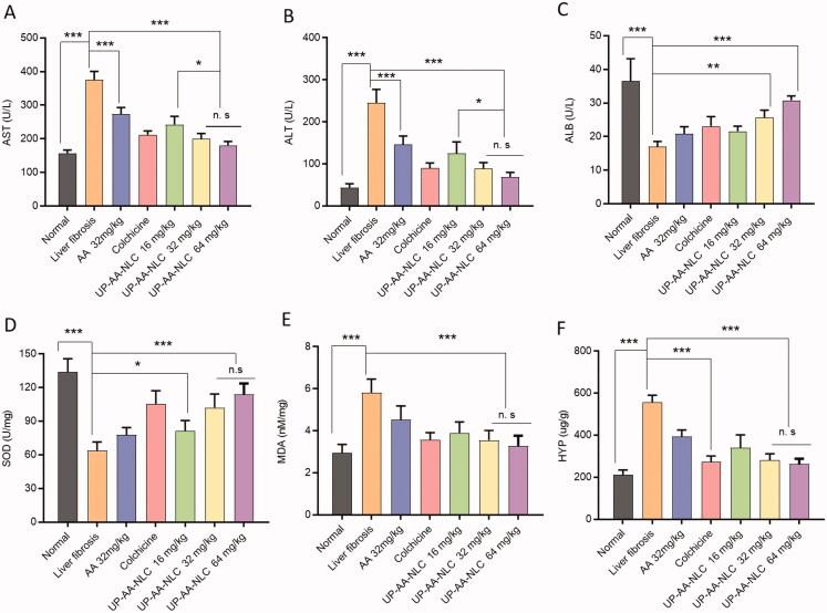 https://cdn.ncbi.nlm.nih.gov/pmc/blobs/0f76/8648005/e35af0846958/IDRD_A_2008054_F0013_C.jpg