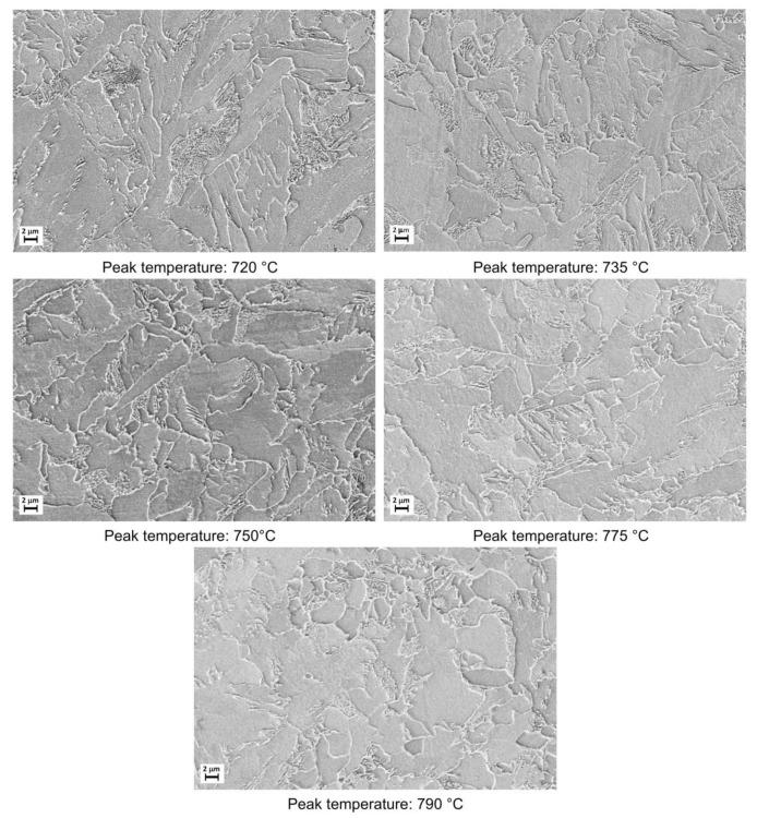 https://cdn.ncbi.nlm.nih.gov/pmc/blobs/0f7a/10096130/cea3010f581d/materials-16-02897-g006.jpg