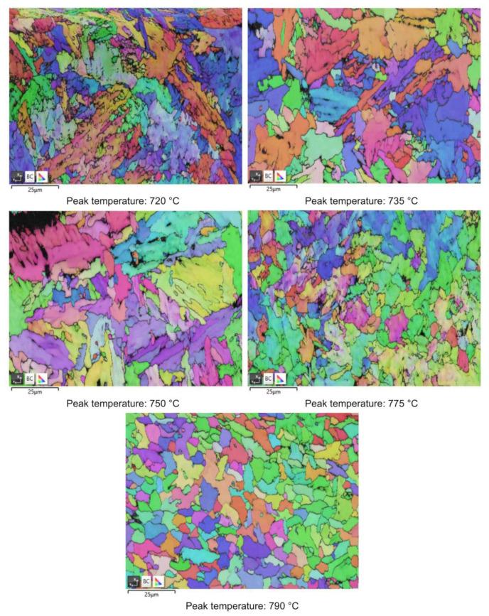 https://cdn.ncbi.nlm.nih.gov/pmc/blobs/0f7a/10096130/d503ac307c1d/materials-16-02897-g007.jpg