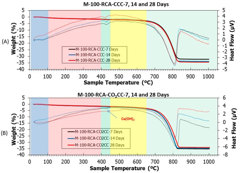 https://cdn.ncbi.nlm.nih.gov/pmc/blobs/0f7b/10053802/0b6b66fa1406/materials-16-02436-g016.jpg