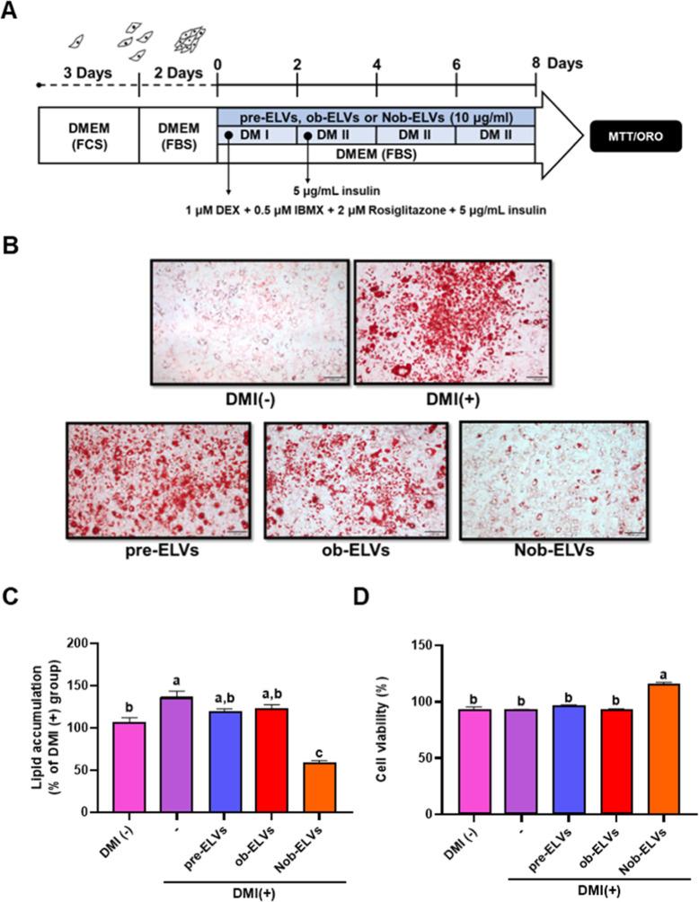 https://cdn.ncbi.nlm.nih.gov/pmc/blobs/0f84/12412145/551e0c71d01e/jf5c06392_0003.jpg
