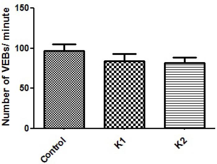 https://cdn.ncbi.nlm.nih.gov/pmc/blobs/0f85/9551260/cd86b42ab6f3/JTHC-17-15-g001.jpg