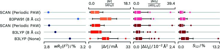 https://cdn.ncbi.nlm.nih.gov/pmc/blobs/0f94/8895013/62b97ab0e738/m-09-00286-fig6.jpg