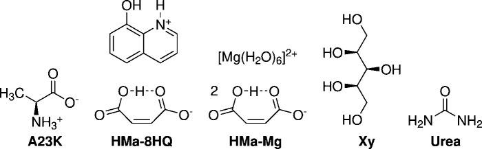 https://cdn.ncbi.nlm.nih.gov/pmc/blobs/0f94/8895013/9643b99accae/m-09-00286-fig1.jpg
