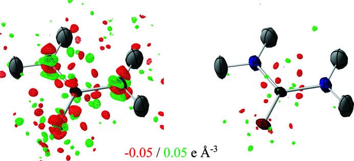 https://cdn.ncbi.nlm.nih.gov/pmc/blobs/0f94/8895013/ca7bb6910086/m-09-00286-fig9.jpg