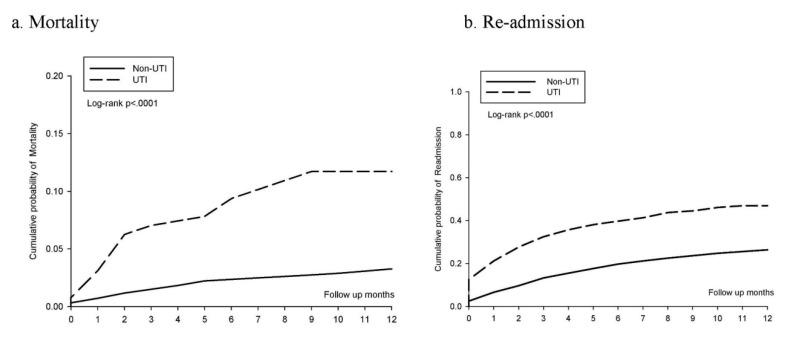 https://cdn.ncbi.nlm.nih.gov/pmc/blobs/0f9c/8124968/009a7b53db5e/ijerph-18-04868-g002.jpg