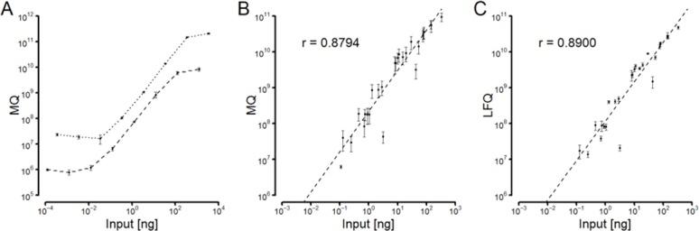https://cdn.ncbi.nlm.nih.gov/pmc/blobs/0f9e/4973913/ffb97ece07bd/pone.0159824.g001.jpg