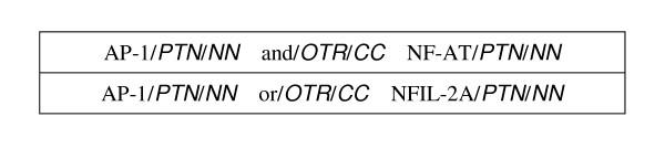 https://cdn.ncbi.nlm.nih.gov/pmc/blobs/0f9f/2072962/b84d31e7c5ba/1471-2105-8-325-6.jpg